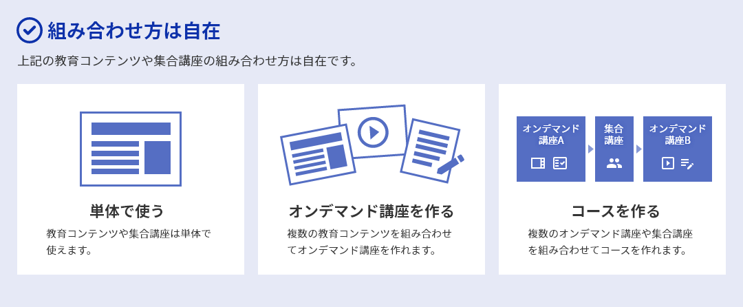 組み合わせ方は自在